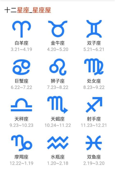 星座的符號|️ 12星座（日期、符號、含義、相容性）